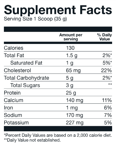 basic-whey - Imagen 3