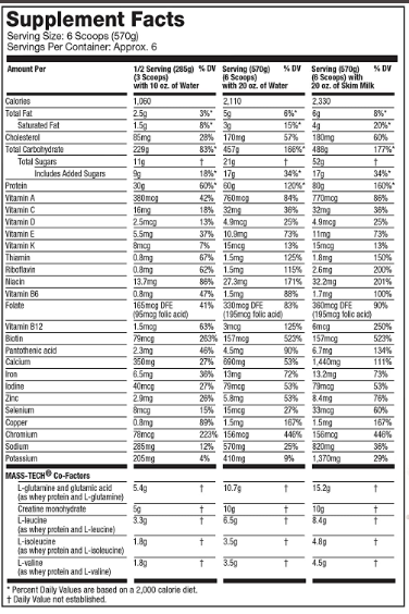 mass-tech-extreme - Imagen 3