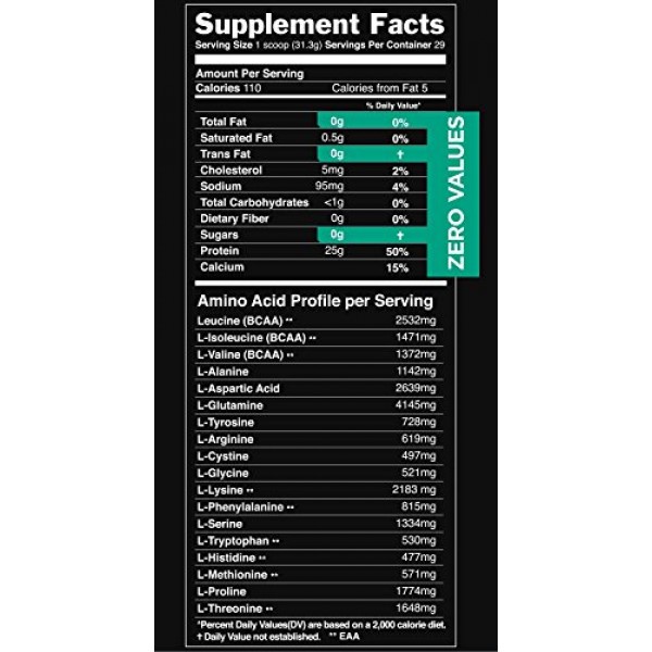 Fitness Hydrolyzed Isolate (2 Lbs) - Imagen 3