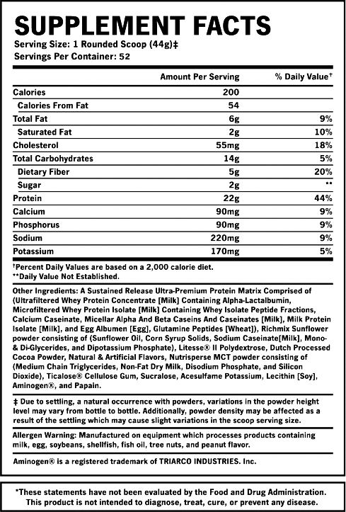 syntha-6-5lb - Imagen 2
